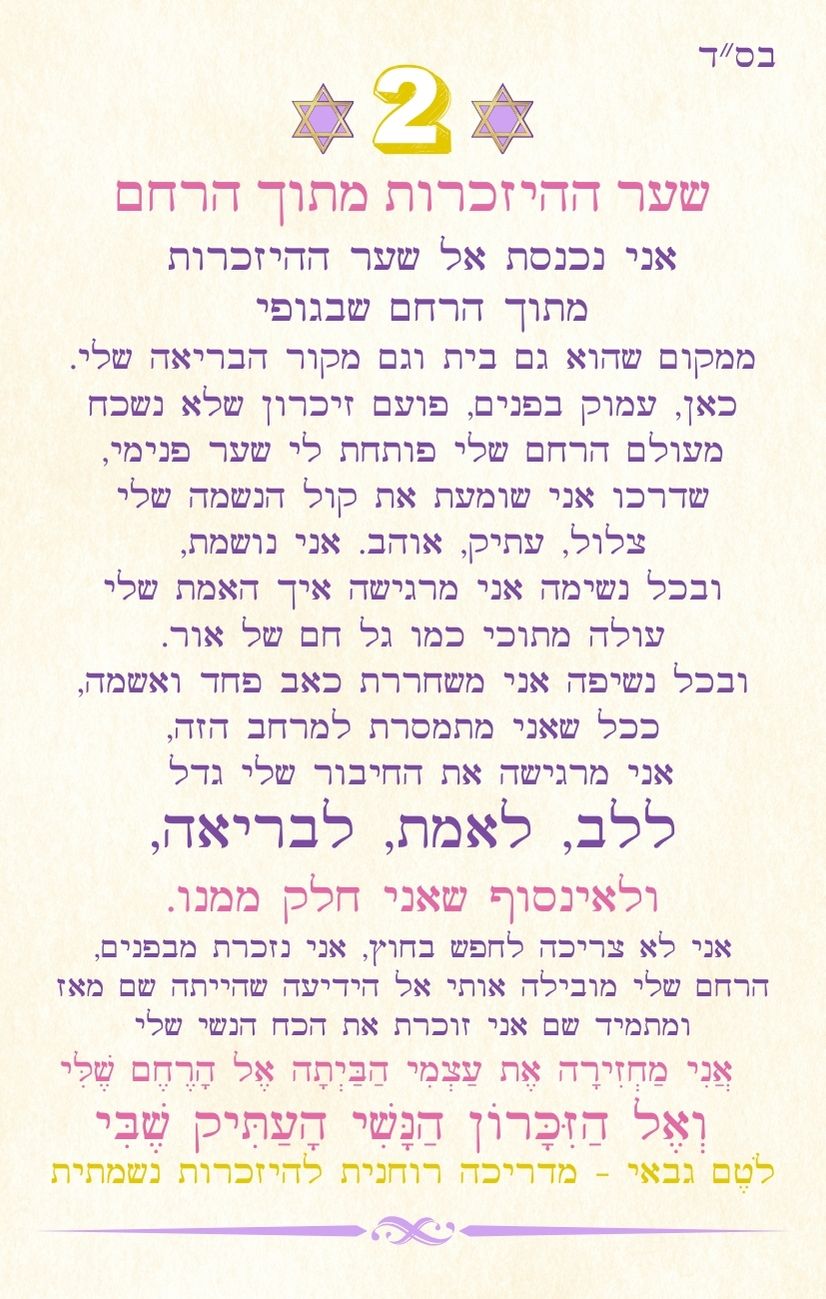 שער ההיזכרות מתוך הרחם